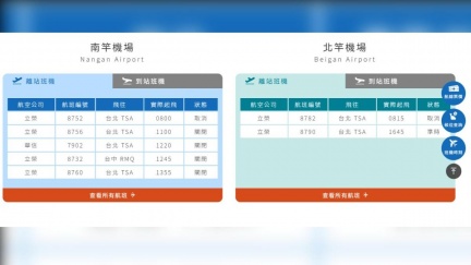 濃霧低雲攪局！馬祖南北竿機場「暫時關場」