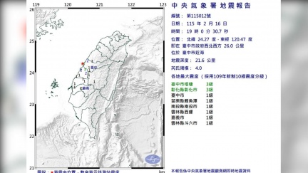 罕見！台中近海除夕夜地牛翻身　地震中心：上次是1967年