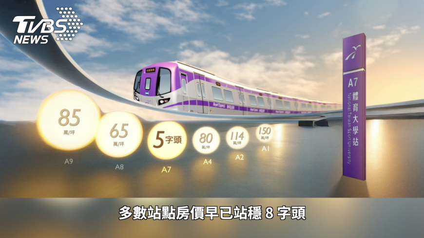 捷運A7核心區 《長耀辰》價格凹陷加產業進駐雙紅利