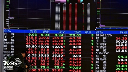 6檔飆股今「抓去關」！最長處置到5/11　名單一次看