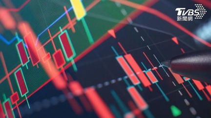 伊朗戰火油價徘徊90美元　美股三大指數早盤走跌