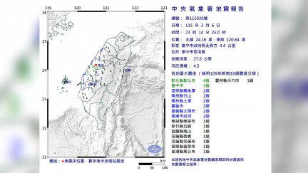 晃一下超大！台中深夜4.5地震　最大震度4級