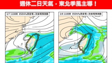 週末最低溫14度！陣雨襲「4地區」　回暖時間揭曉