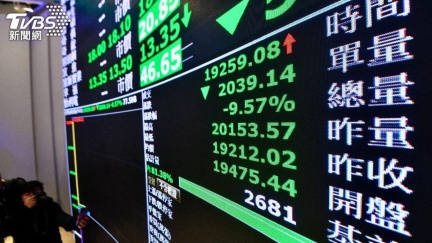 史上第四慘！台股收盤跌逾1400點　台積電重挫80元