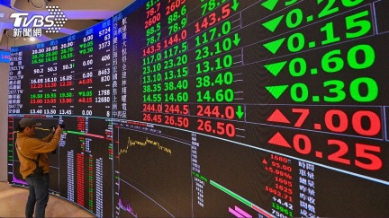 股市大跌可補倉？台股重挫近1成　法人曝進場點：多頭未變