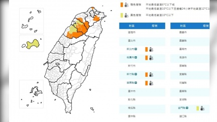 強烈大陸冷氣團發威　5縣市低溫特報