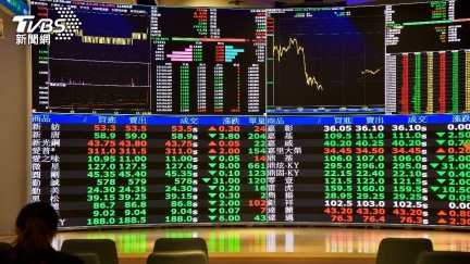 台股重挫逾550點！台積電跌35元　旺宏逆勢漲停