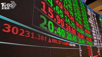 台積電由紅翻黑跌至1850元　台股壓回轉跌逾50點