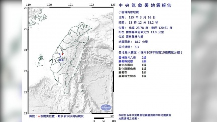 13:12地牛翻身！雲林規模3.3地震　斗六、民雄2級