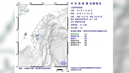 18:03台南東山地震規模3.8　5縣市有感