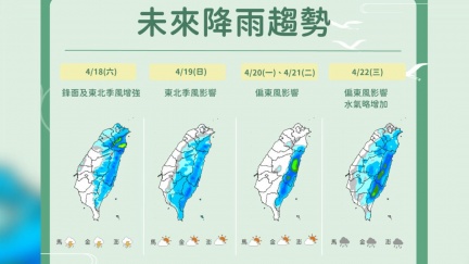 鋒面今晚報到！周六雨勢最猛　辛樂克北上影響台灣程度曝
