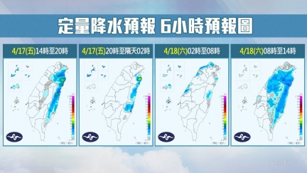 明天天氣／週末變天！「雨最大時段」曝光　這天低溫恐探1字頭