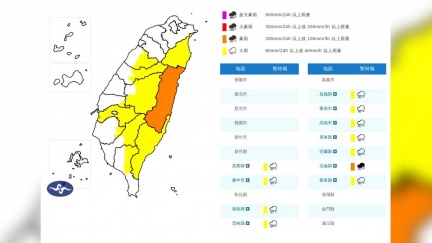 國家警報響了！對流旺盛11縣市豪大雨特報　防劇烈降雨