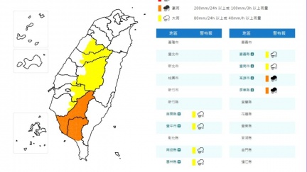 天氣／雨彈狂炸！8縣市豪雨特報　氣象署：高屏警戒