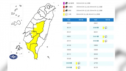 國家警報響　5縣市大雨特報下到明晚