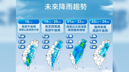 東半部陣雨、午後防山區大雨　周四鋒面襲北部