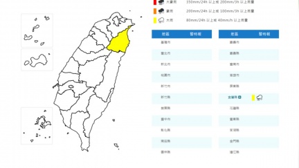 午後對流旺盛　宜蘭縣大雨特報、雨炸至晚上