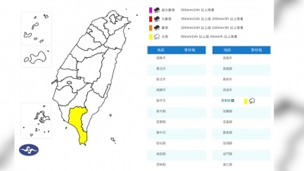 1縣市大雨特報　明鋒面再強襲「4地變天雨猛炸」