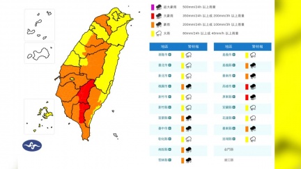20縣市豪雨特報！大雷雨炸桃竹苗台中5縣市