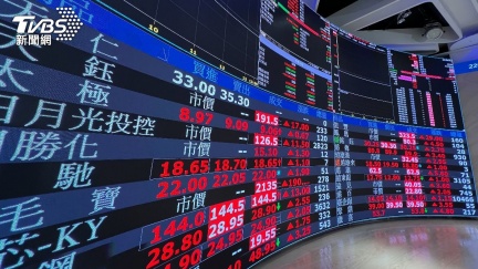 台股回神！開盤反彈逾450點收復月線　台積電漲20元