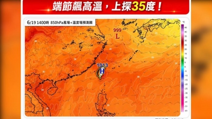 梅雨再下2天！端午連假放晴　飆35度熱爆