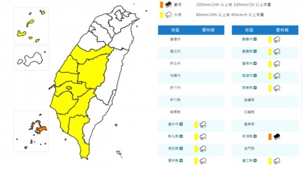 雨彈下午開炸！11縣市豪雨特報　山區慎防落石坍方
