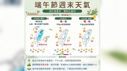 大安區累積雨量破140毫米　明午後仍易雷雨