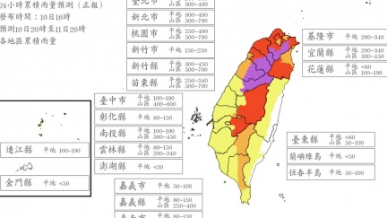 巴威颱風假續放？20縣市明達停班停課標準　最新風雨預測