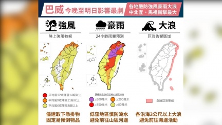 巴威發威！暴風圈凌晨觸陸　中部以北山區防超大豪雨