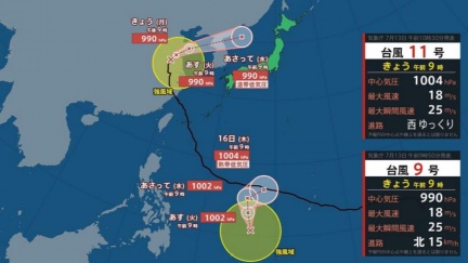 颱風海神生成！日氣象廳預測路徑出爐　大迴轉北上對台影響曝