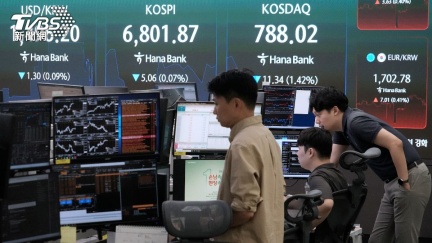 亞股血流成河！日經重挫2100點　韓股急跌5%暫停交易