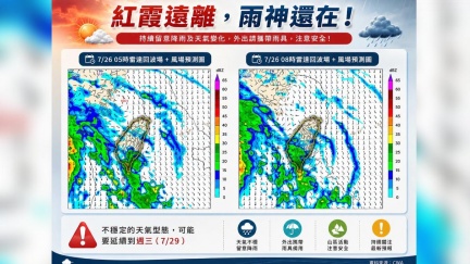 紅霞走了雨神還在！強降雨「再炸4天」　花東、南部防大雨