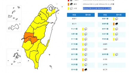 雲系北移+對流旺盛　15縣市豪雨特報下到入夜