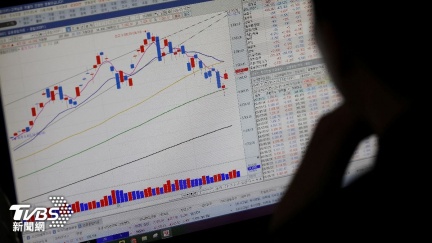 韓股兩天暴跌16%　個股槓桿ETF釀災官方致歉