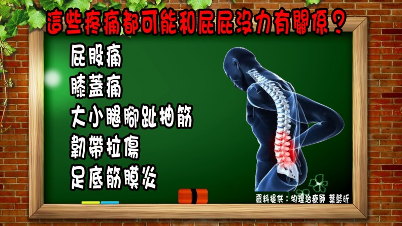 07/15《久坐問題多》重點整理