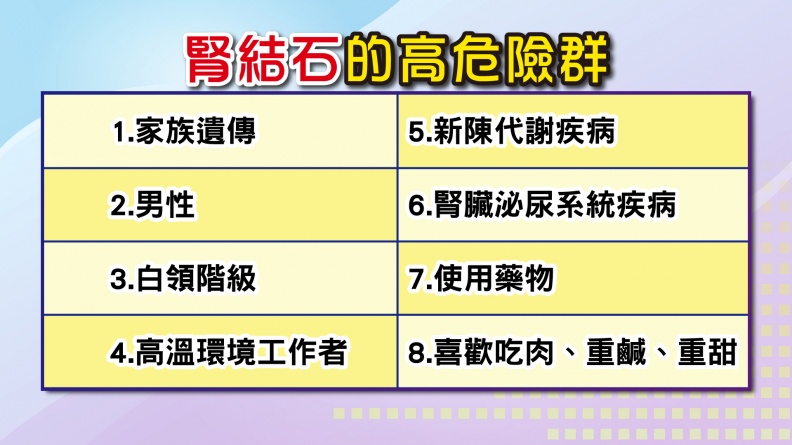 10/08《背痛腰疼別輕忽，恐隱藏致命健康警訊！》重點整理