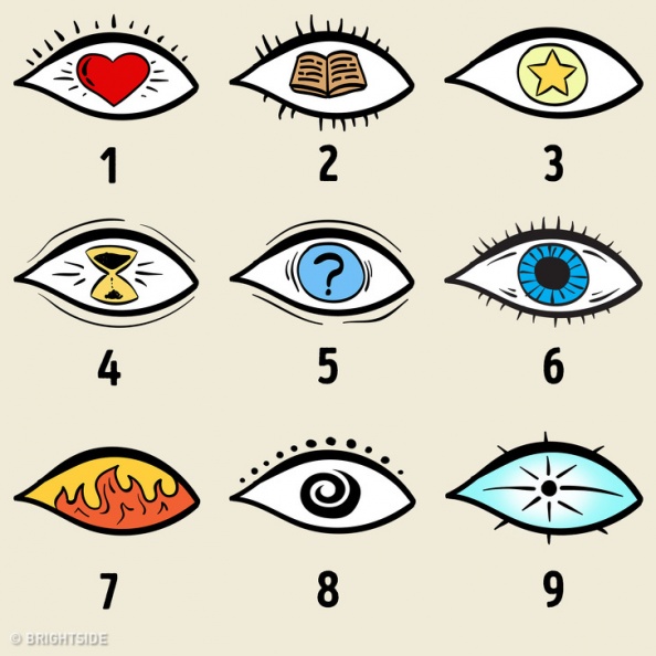 哪隻眼睛最吸引妳？一張圖看穿「隱藏個性」選這眼＝是怪咖
