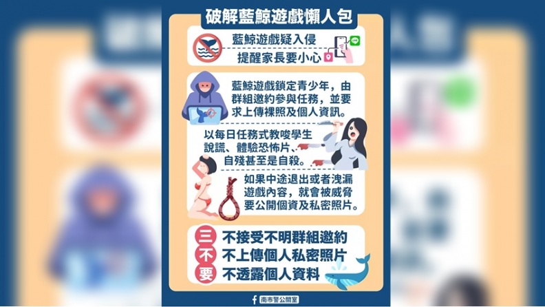 逾百位青少年傷亡！「藍鯨遊戲」入侵台灣，快看破解懶人包救周遭孩子