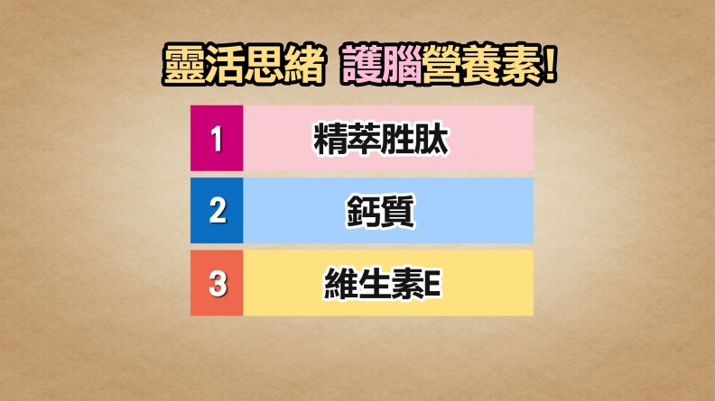 熟齡族的未來不糊塗 大廠10年研究專利證實活絡思考 熟齡族的未來不糊塗 大廠10年研究專利證實活絡思考