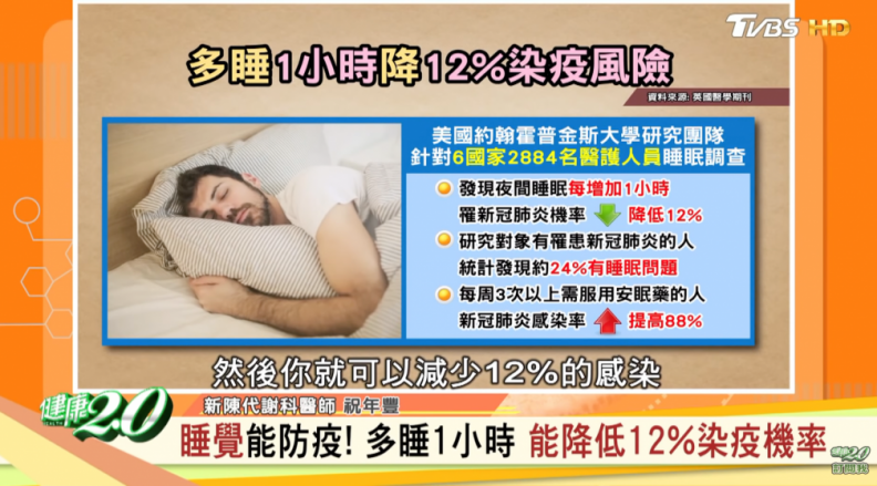 睡眠影響免疫力 認識東奧選手村「空氣編織床墊」