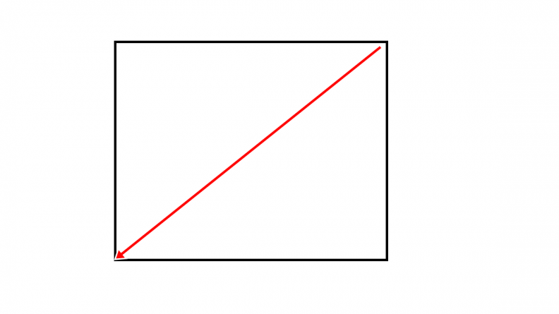 ▲從右上到左下畫一條對角線