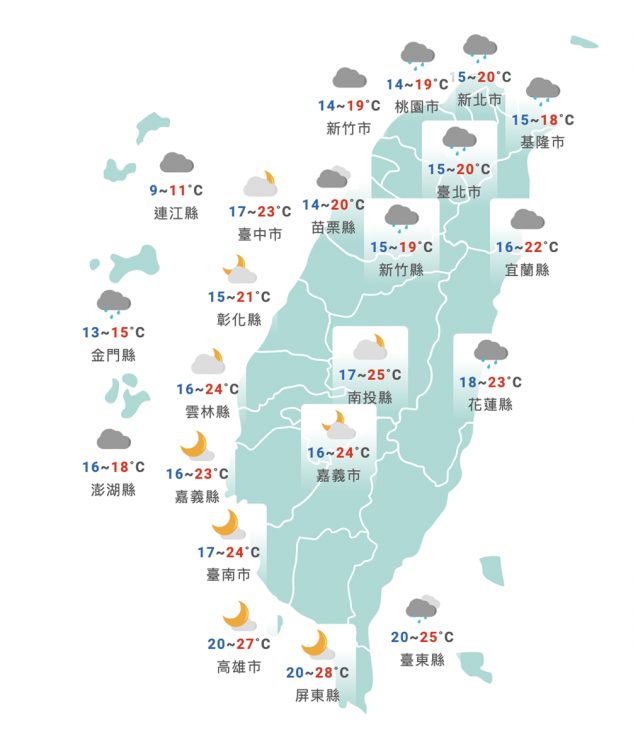 入夜後開始變天了！氣溫驟降僅剩８°C，雨彈+冷氣團發威北台灣濕冷