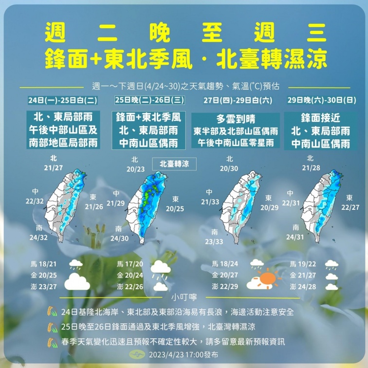 明起２波鋒面接力報到！週二、三北台灣濕涼，51勞動節連假天氣曝