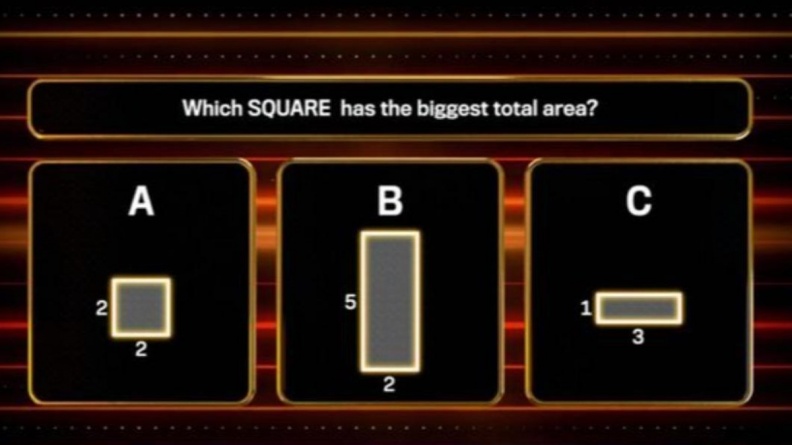 腦筋急轉彎！圖中「A、B、C哪個正方形面積最大」？僅25％人答對