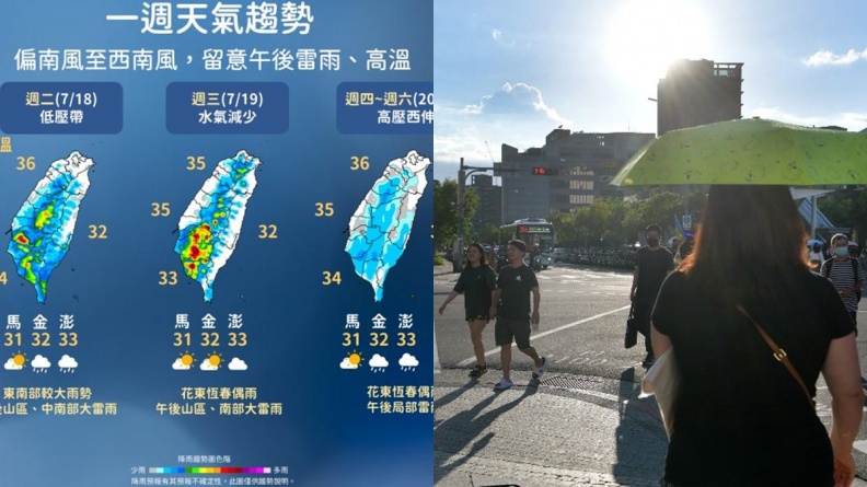 週末恐生成「杜蘇芮」颱風！本週高溫飆36度、防午後雷雨，１圖掌握雨區