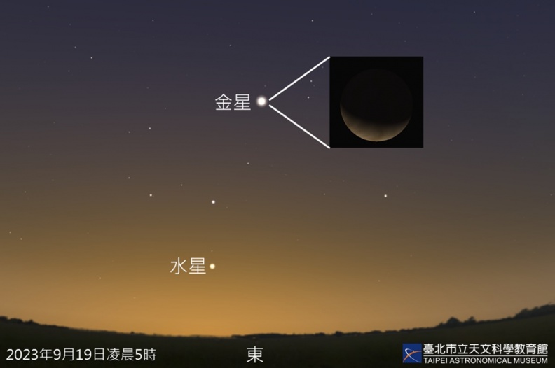 今年最後一次！這天「金星」達最大亮度肉眼可見，「海王星」離地球最近