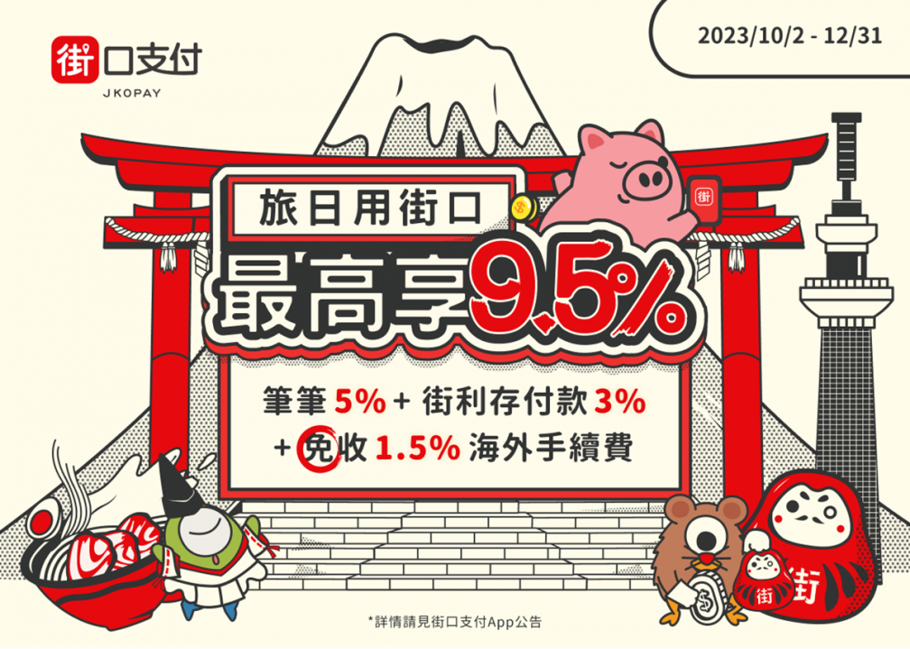 遊日本最高9.5%回饋！街口支付攜手PayPay，10/2上線「操作步驟一次看」