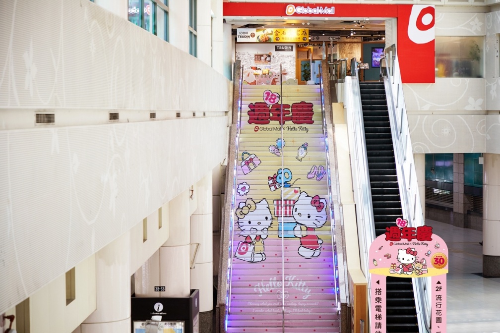 滿滿Hello Kitty！打卡夢幻三麗鷗遊樂園：旋轉木馬８大設施、超萌300款周邊