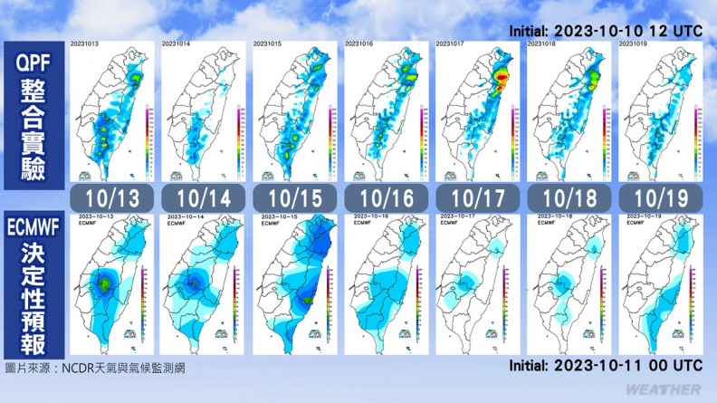 「布拉萬」已達今年最強颱風！全台最低溫出現１字頭，５地區防降雨