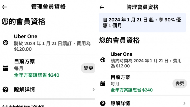 內行才知！訂「Uber Eats會員」享６折省錢術，小編測「６步驟」最高省480元